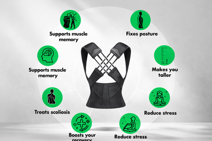 Posturely: Instant Posture Corrector